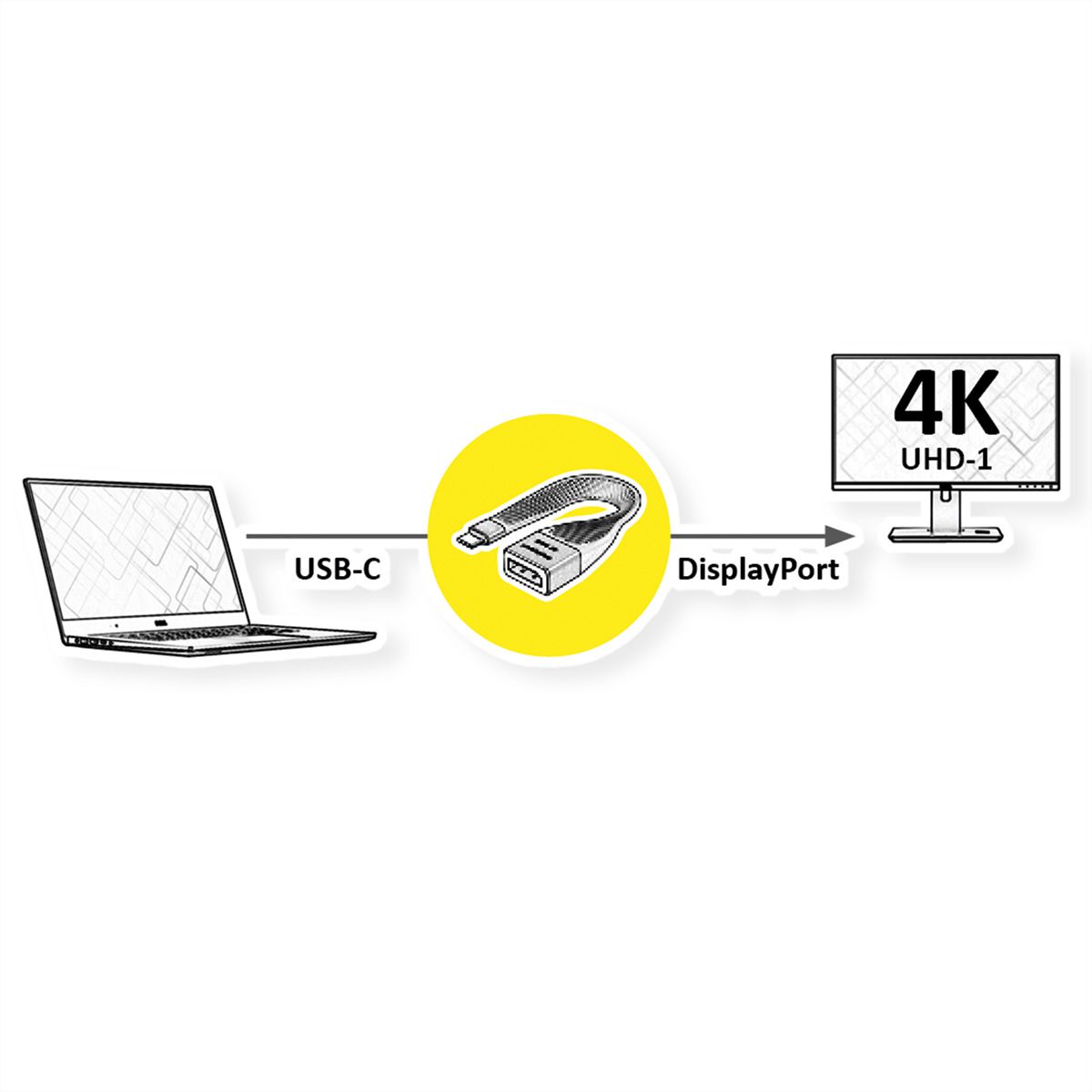 ROLINE Beeldschermadapter USB Type C - DP, M/F, 0,13 m