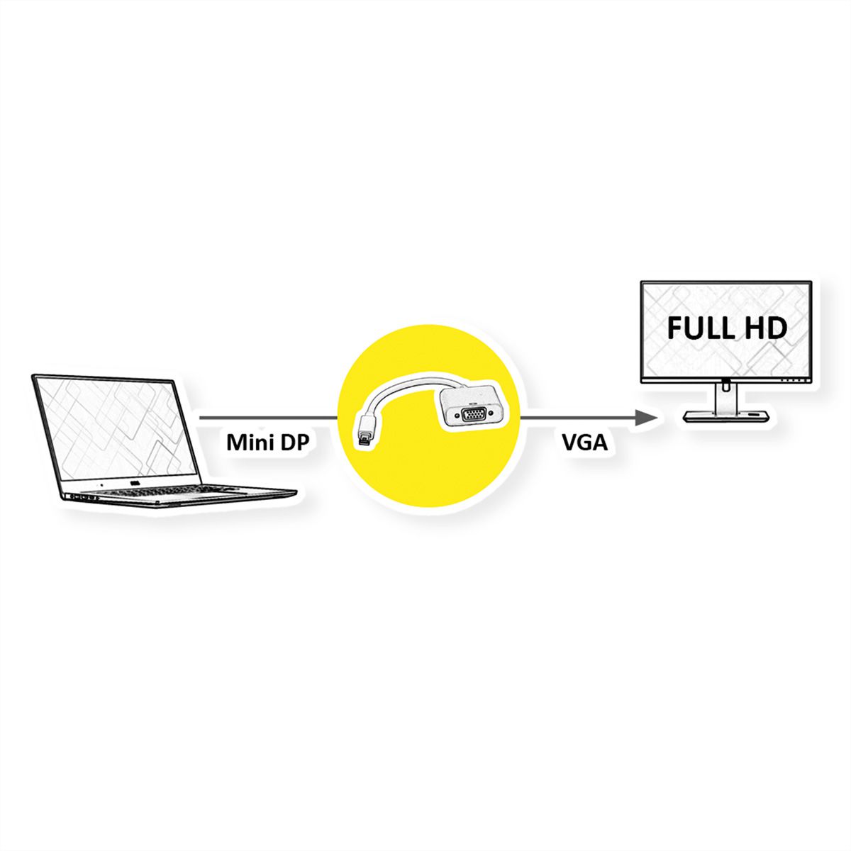 VALUE Mini DisplayPort-VGA Adapter, Mini DP Male - VGA Female