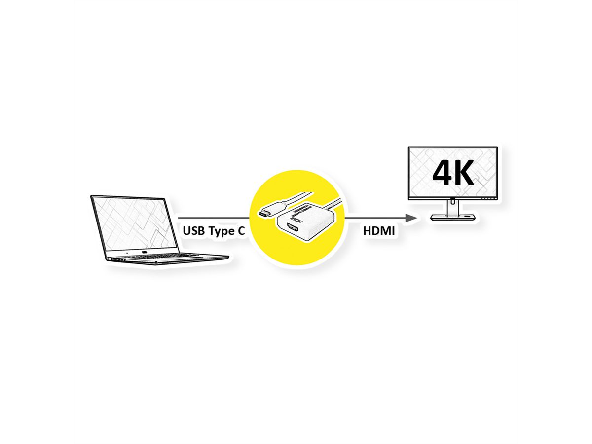VALUE Beeldschermadapter USB Type C - HDMI 4K
