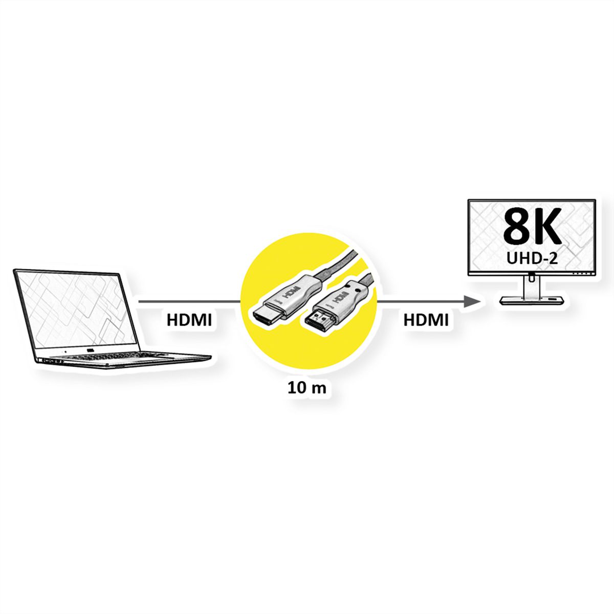 VALUE Cable UHD HDMI Active Optical (AOC), M/M, 10 m