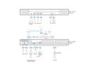 ATEN KN1132VB 32-poorts Cat 5 KVM over IP 1 Lokaal 1 Remote