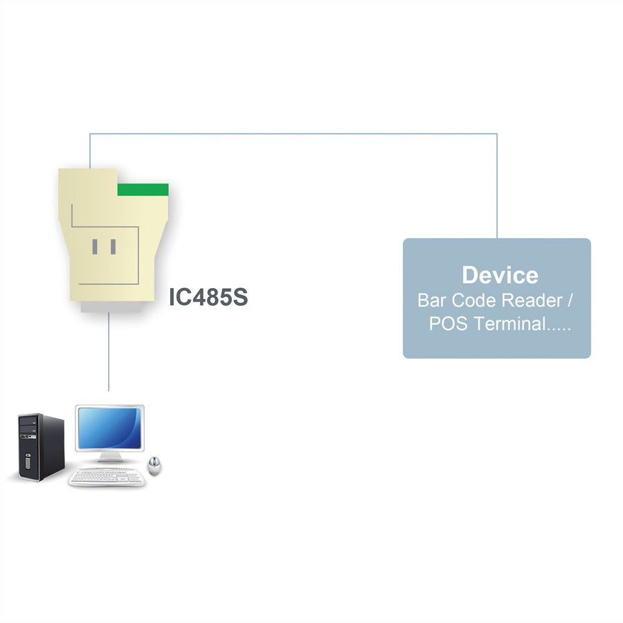ATEN IC485S RS-232 naar RS-485 Interface Converter
