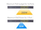 CUDY GS1020PS2 16-poorts Gigabit PoE+ Switch 2 Gigabit SFP-poorten 200W
