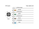 METZ CONNECT aansluitkabel M12 stekker recht/open end, 8-pins, X-gecodeerd, PUR, 1 m