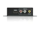 ATEN VC480 3G/HD/SD-SDI naar HDMI Converter