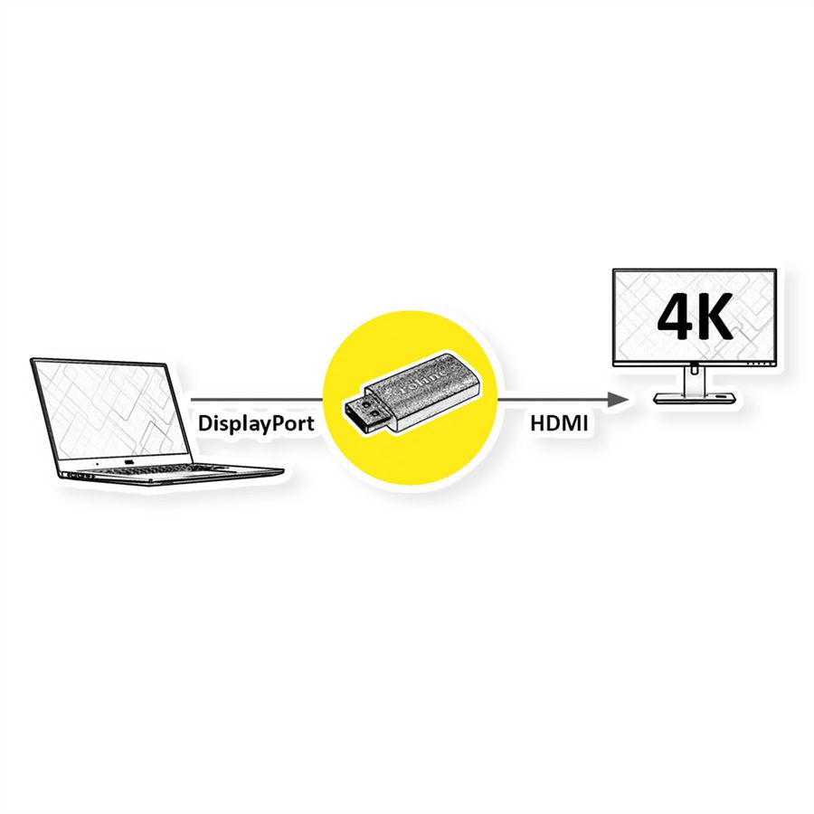 ROLINE GOLD 4K DisplayPort/HDMI Adapter, Actief, v1.2, DP Male - HDMI Female