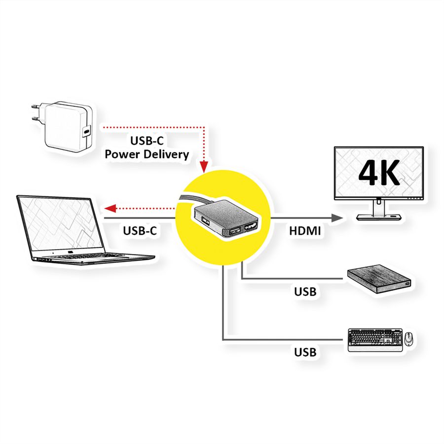 ROLINE GOLD USB-C Docking Station, HDMI 4K, 2x USB 3.2 Gen 1, 1x PD
