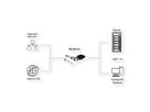 EXSYS EX-60112 2-poorts 2,5 Gigabit PCIe-netwerkkaart