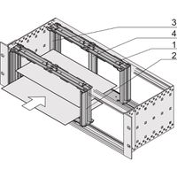SCHROFF Board Cage voor horizontale montage, 3 HE, 20 HE
