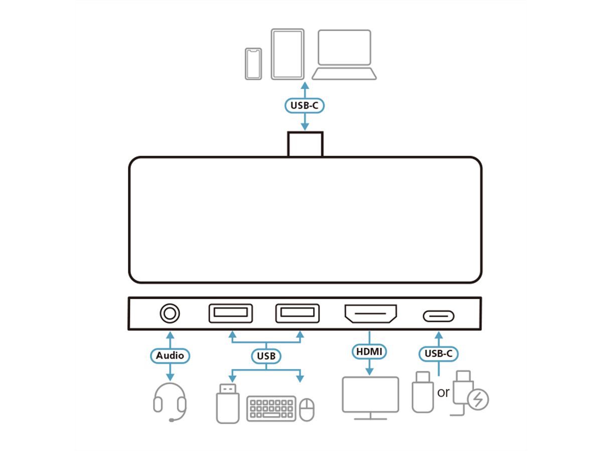 ATEN UH3238 USB-C Travel Dock with Power Pass-Through