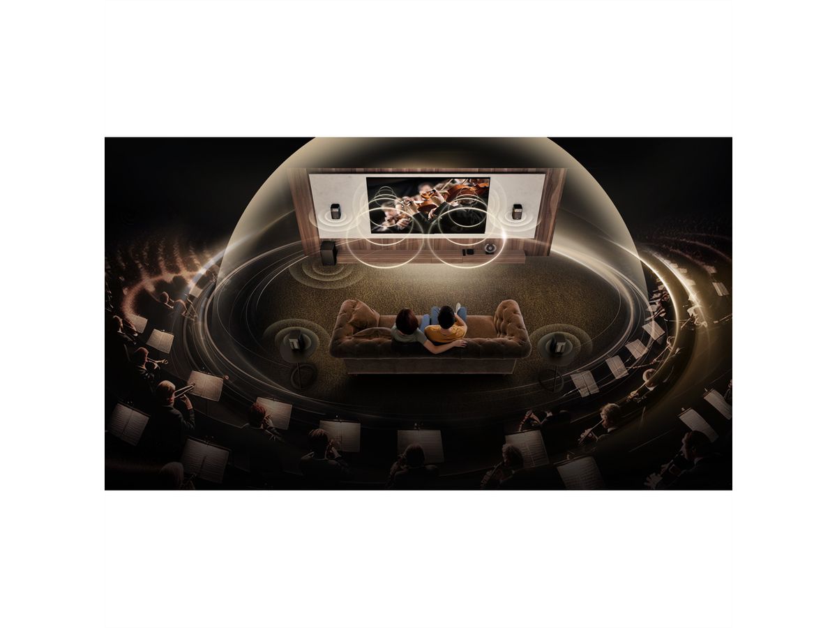 Hisense Sound-System HT-Saturn, 4.1.2CH, 720W, Dolby Atmos