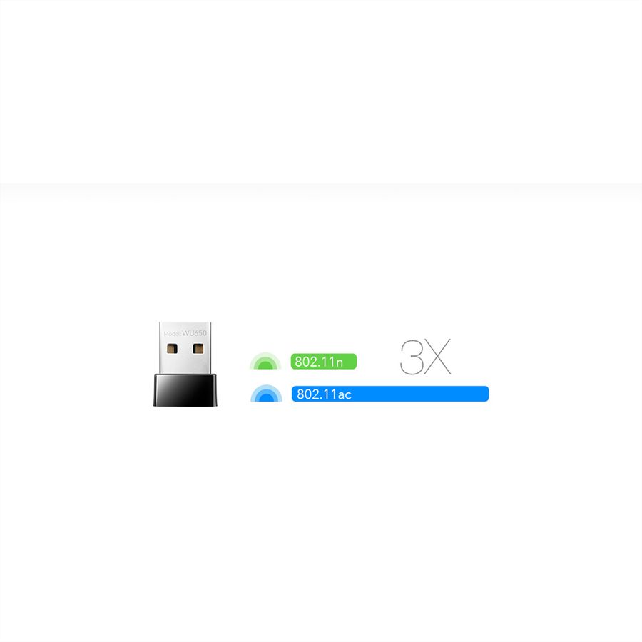 CUDY WU650 AC650 Wi-Fi Mini USB Adapter