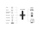 EX-12277HMS 7-Port USB 3.2 Gen 2 Metall HUB, mit 7x C-Anschlüsse