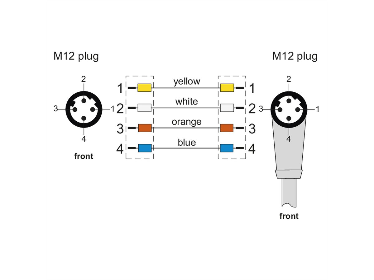 METZ CONNECT Verbindungsleitung M12 ST-M12 ST, 4-pol D-kodiert, gewinkelt-gerade, 5 m