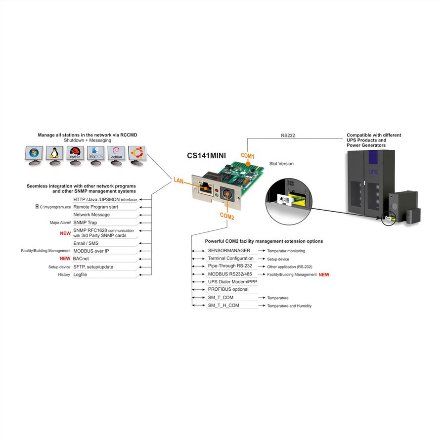 GENEREX SNMP/Web Adapter CS141Mini-6, HW161 intern, 1GB/s