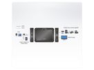 ATEN UC3021 CAMLIVE Plus HDMI naar USB-C UVC video-opname met PD