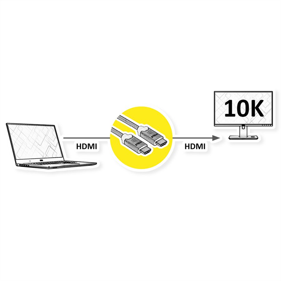 ROLINE 10K HDMI Ultra High Speed ​​Kabel, M/M, zwart, 2 m