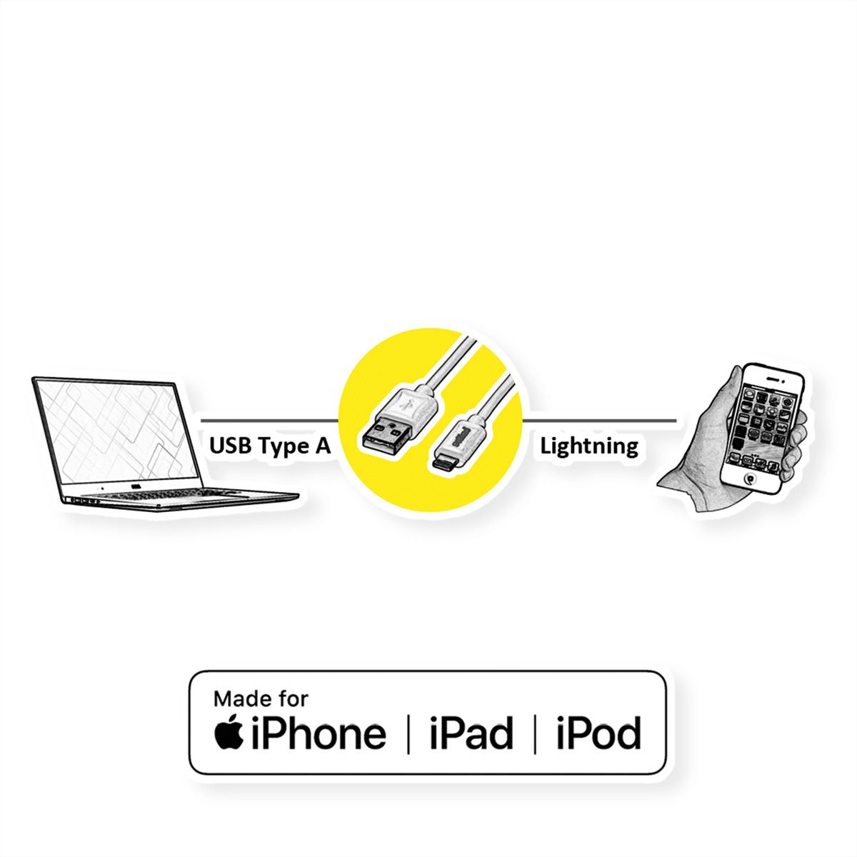 ROLINE 8pin to USB Cable for iPhone, iPod, iPad, white, 0.15 m