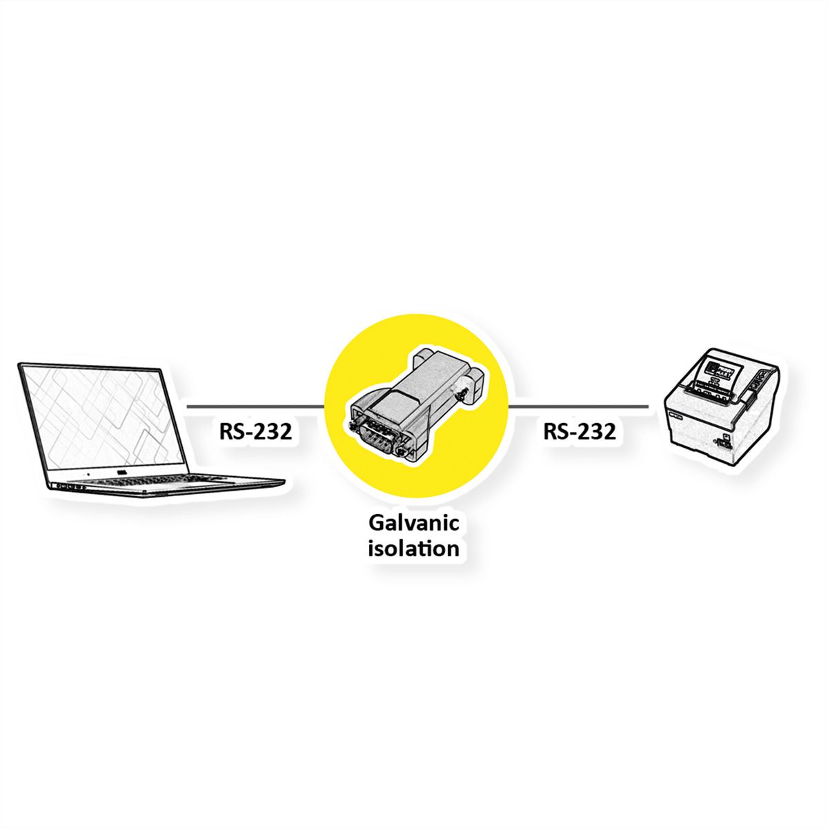 VALUE RS232 Opto-koppelstuk, 1 Port, met galvanische scheiding