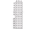 SCHROFF Stekker Type F, EN 60603, DIN 41612, vrouwelijk, 48 contacten, soldeerogen, 9,5 mm