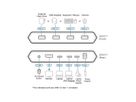 ATEN US3311 2-poorts USB-C 4K DisplayPort KVM-dock