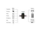 EXSYS EX-62025 10-poorts Industriële Ethernet Switch