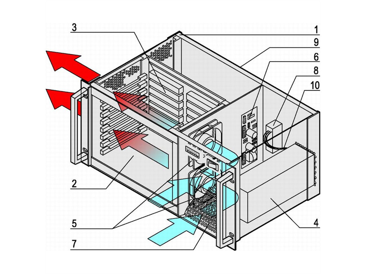 SCHROFF VMEbus-systeem, 4 HE, 8 sleuven, open frame voeding