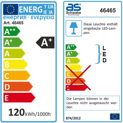 Energy label 19073601
