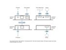 ATEN VE1821 4K HDMI Cat6 Verlenger
