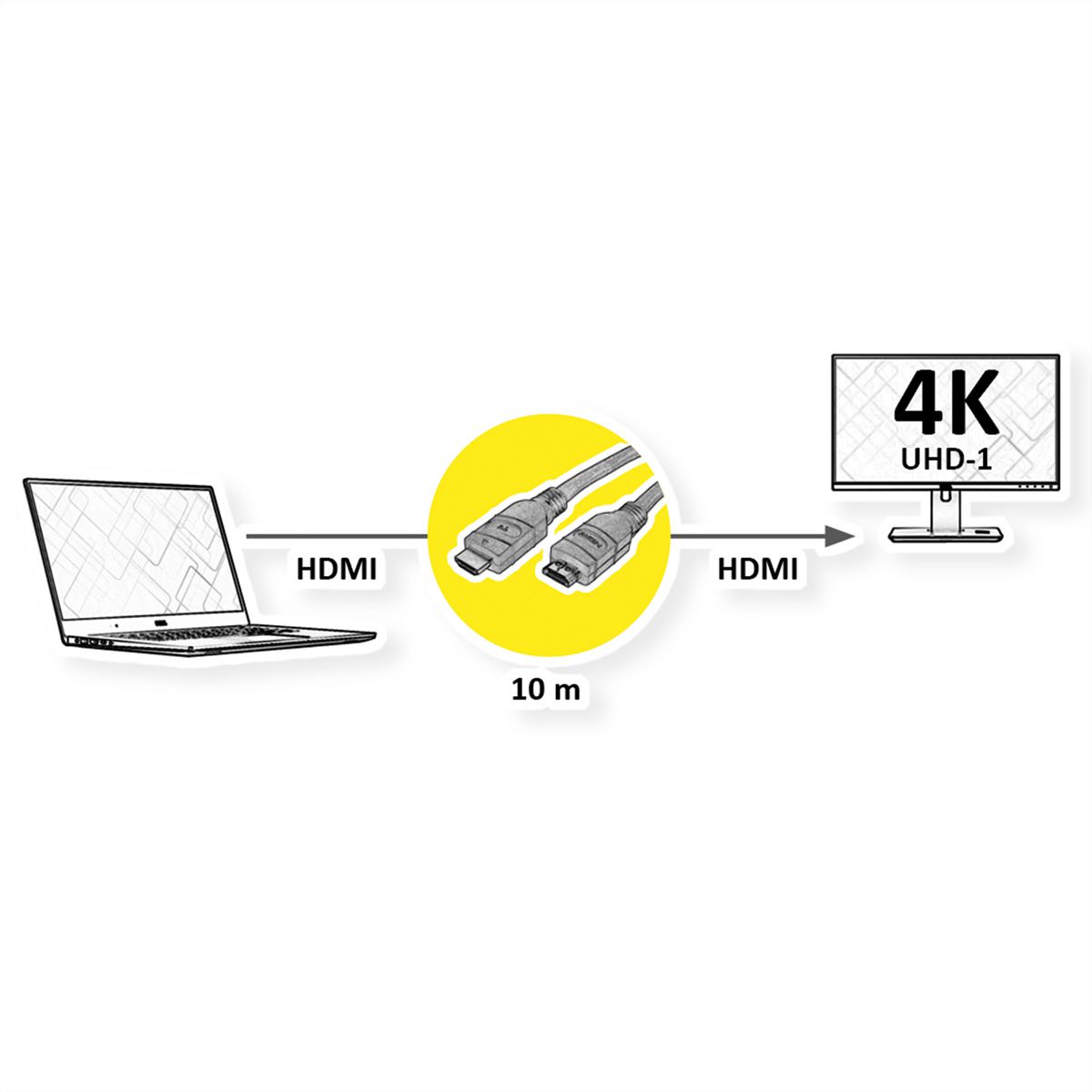 VALUE UHD HDMI 4K Active Cable, M/M, 10 m