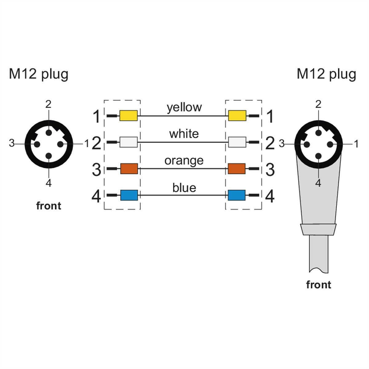 METZ CONNECT Verbindungsleitung M12 ST-M12 ST, 4-pol D-kodiert, gewinkelt-gerade, 2 m
