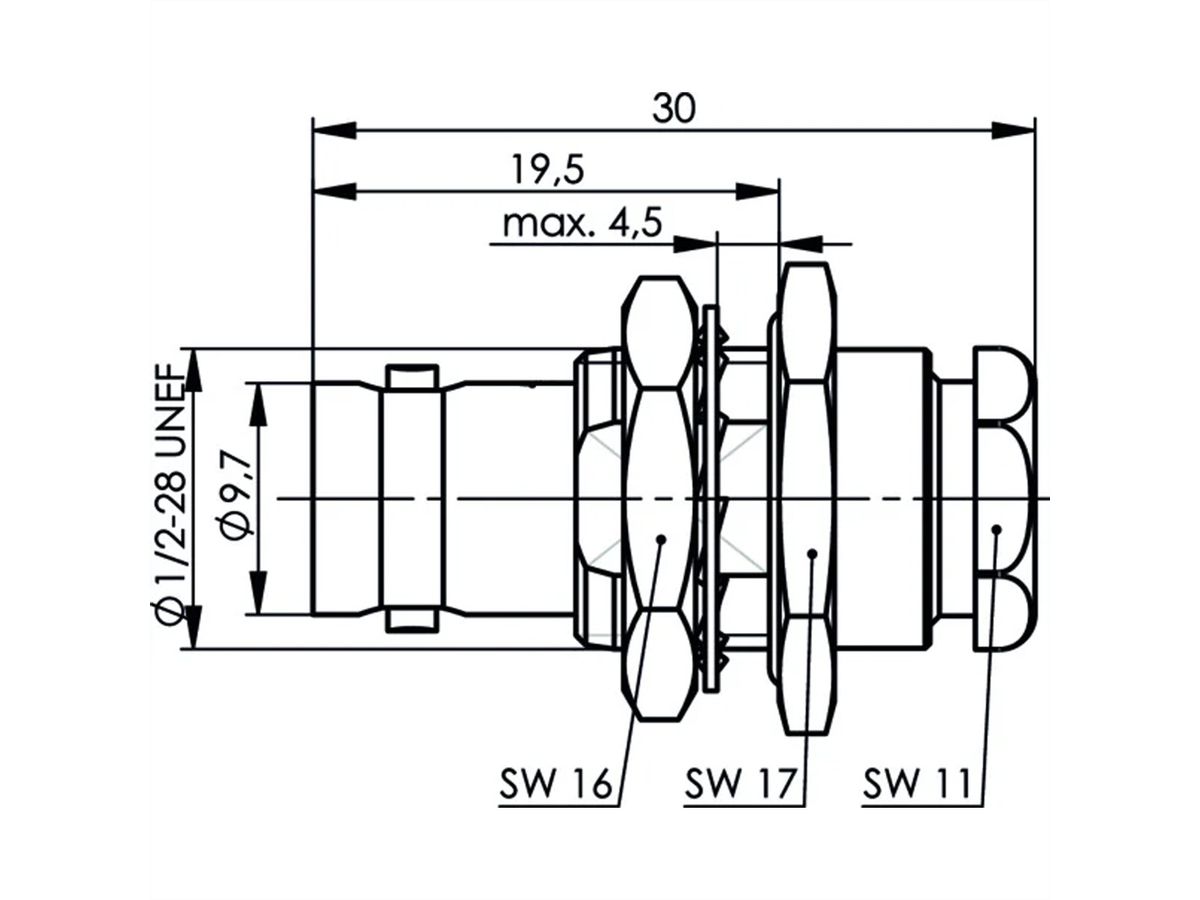 TELEGÄRTNER BNC Bulkhead Jack, G3 (RG-178B/U) IP67