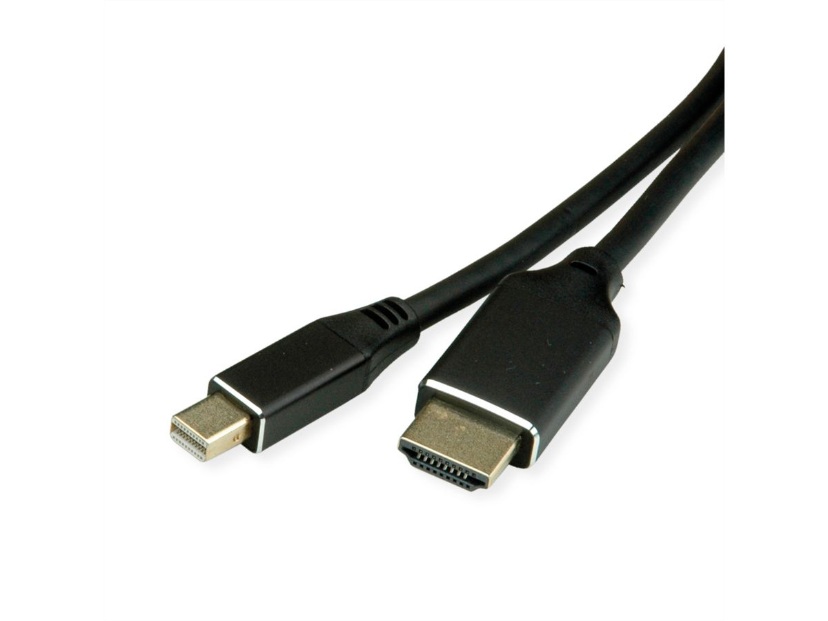 BACHMANN Mini DisplayPort to HDMI 1.5m S.1 Mini DP S.2 HDMI