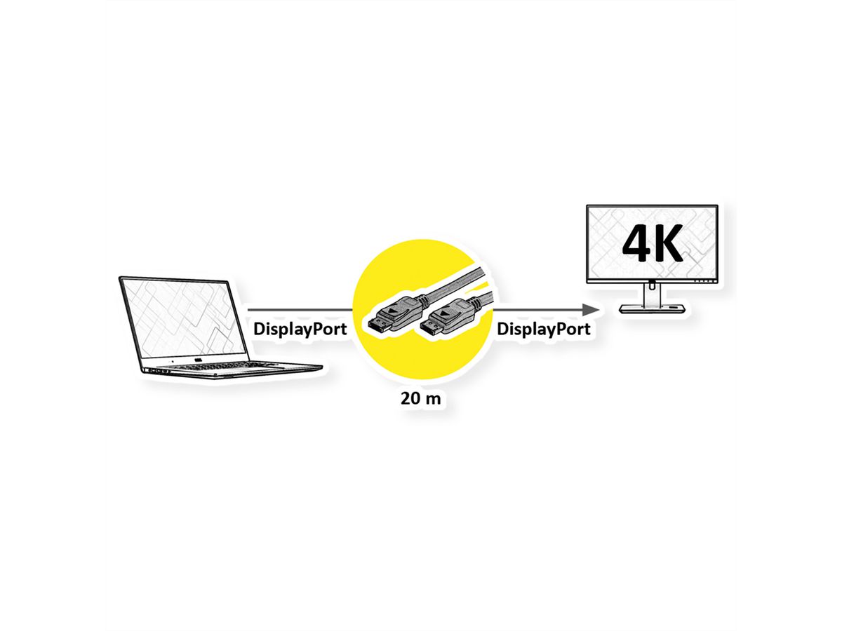 VALUE DisplayPort Cable, v1.2, Actief, M/M, 20 m