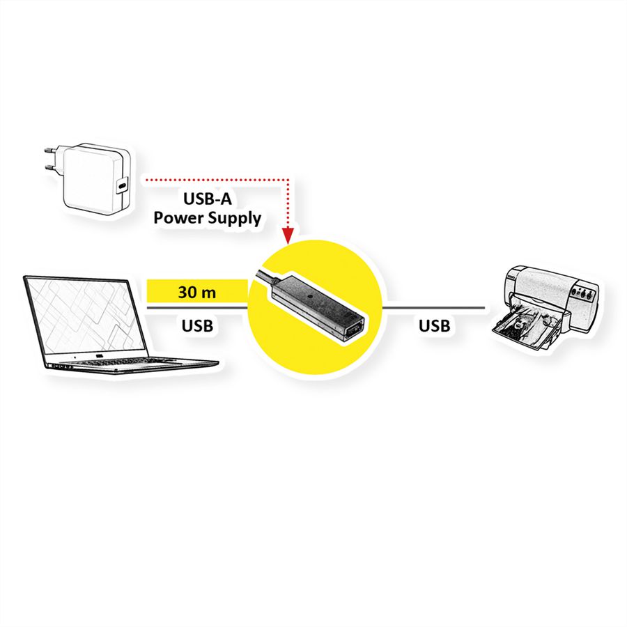 VALUE USB 2.0 verlengkabel actief, zwart, 30 m