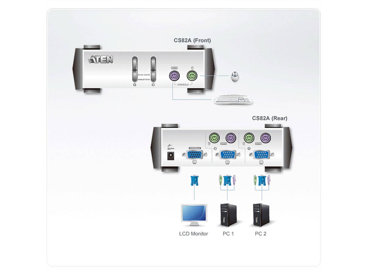 ATEN CS82A KVM Switch VGA, PS/S, 2 Poorts