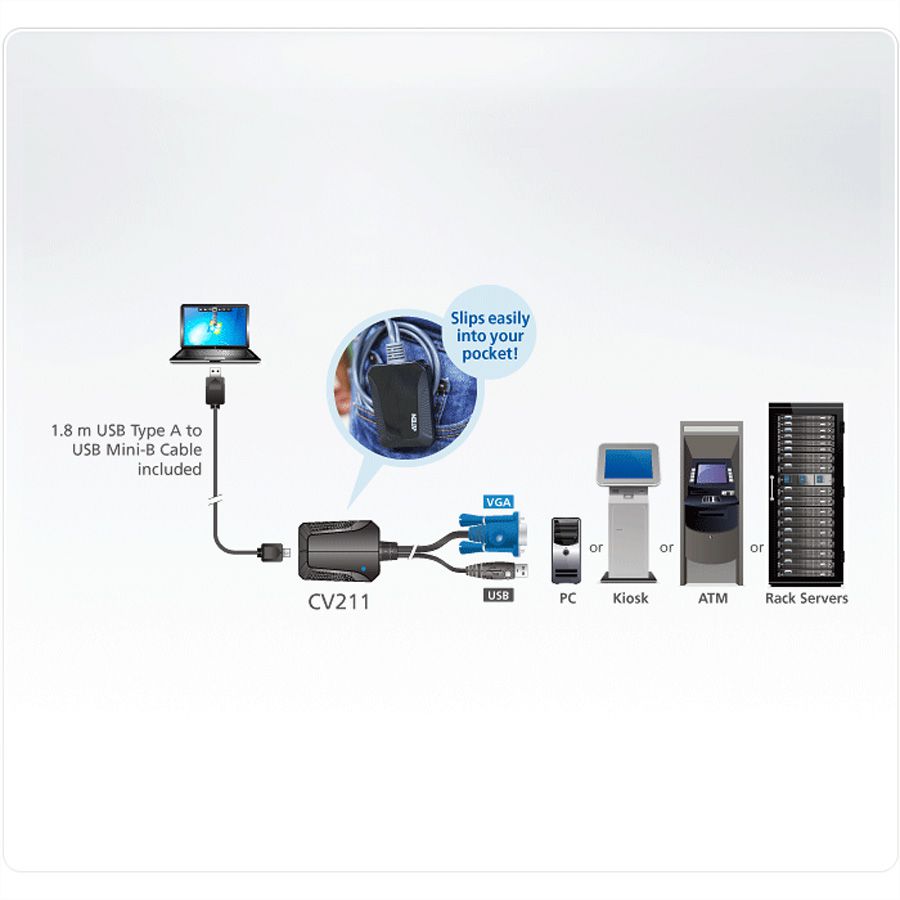 ATEN CV211 laptop USB consoleadapter
