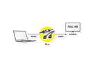 ROLINE HDMI High Speed Cable, M - M, with Repeater, 30 m