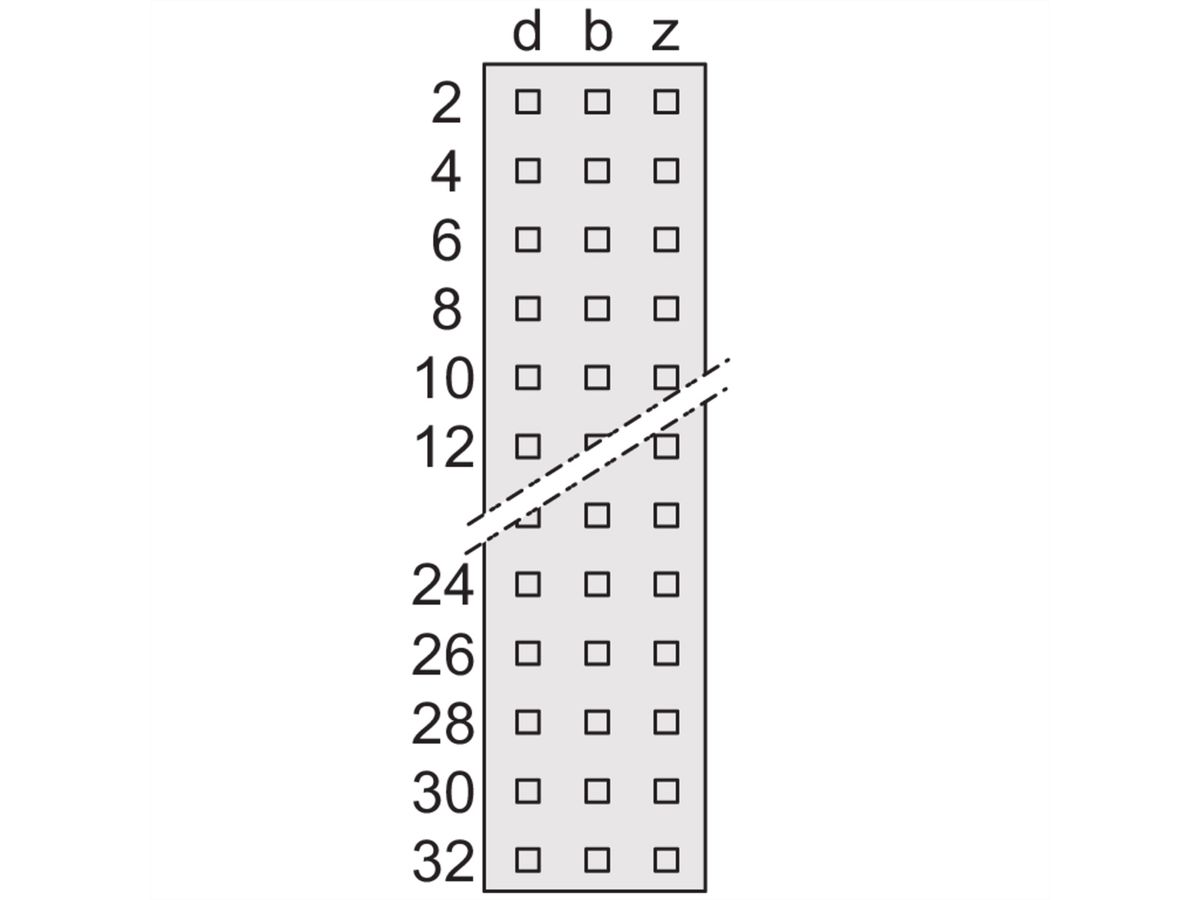 SCHROFF Stekker Type F, EN 60603, DIN 41612, vrouwelijk, 48 contacten, soldeerogen, 4,5 mm