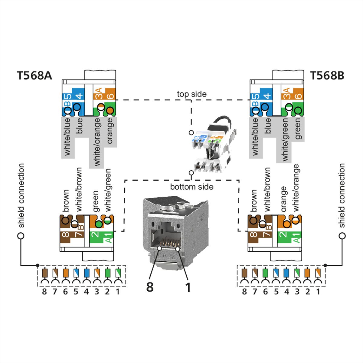 METZ CONNECT 25G-net Jack, 25G-module