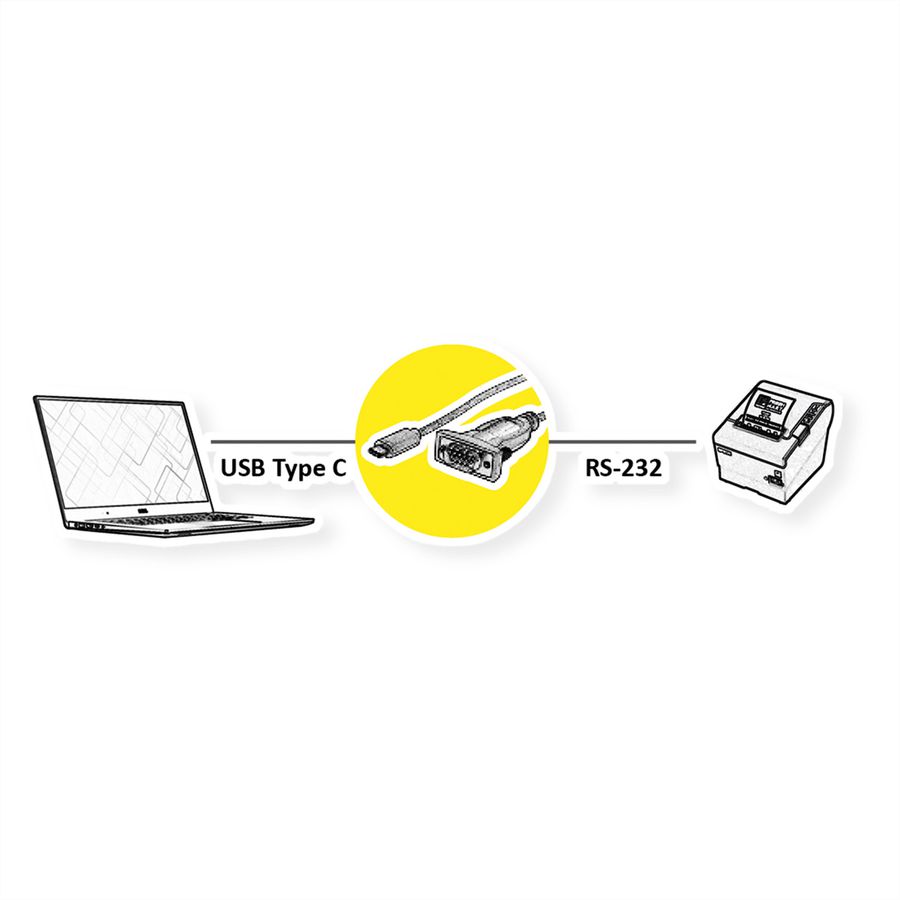 ROLINE Converter Cable USB Type C to Serial, black, 1.8 m