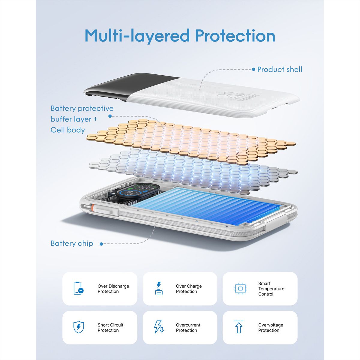 VEGER Powerbank W1211A 10000mah White