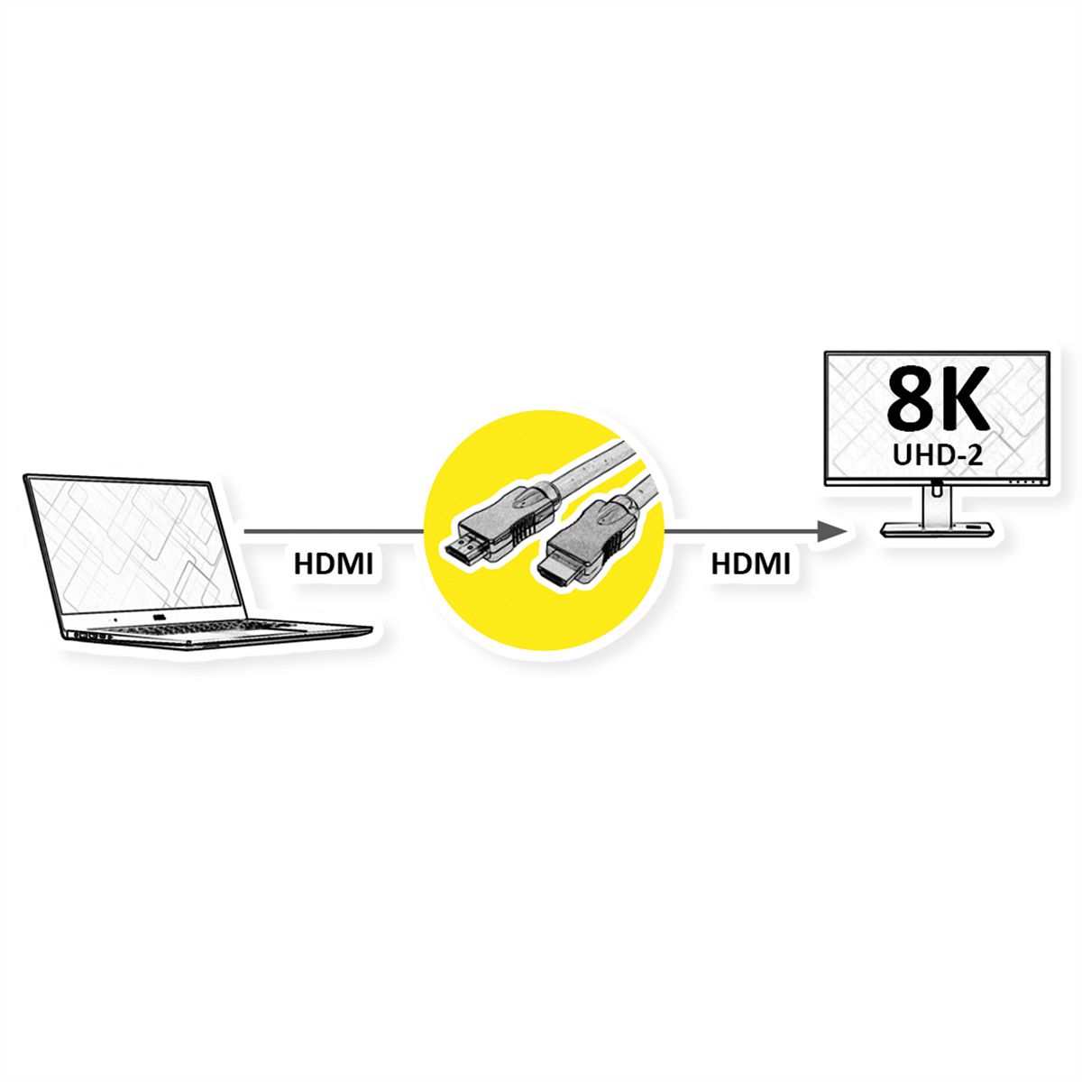 ROLINE HDMI 8K (7680 x 4320) Ultra HD Cable met Ethernet, M/M, rood, 3 m