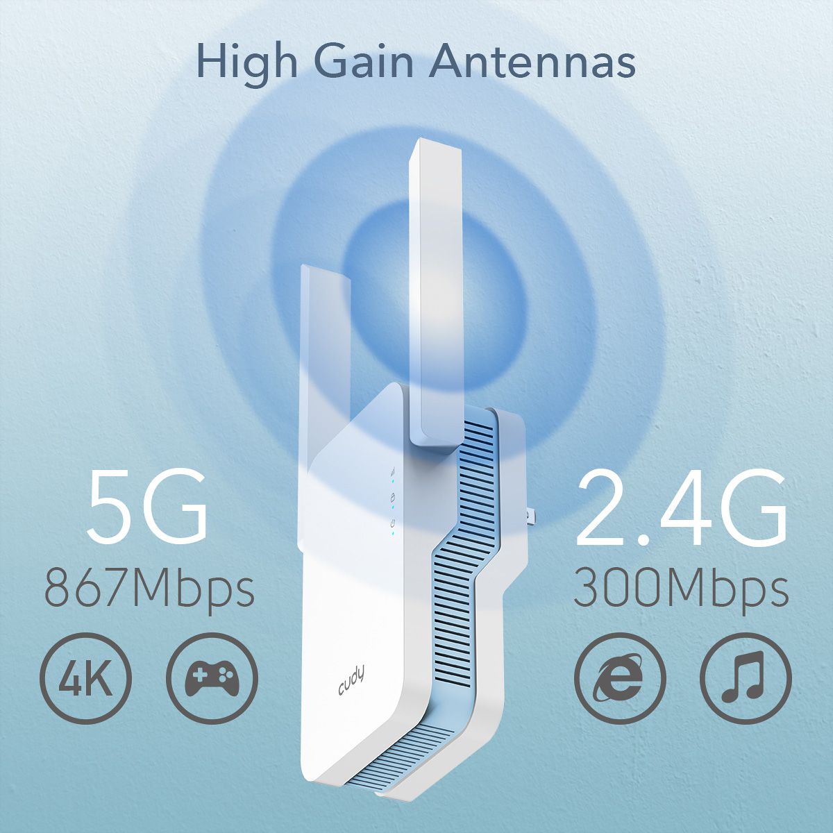 CUDY RE1200 AC1200 Wi-Fi Mesh Repeater
