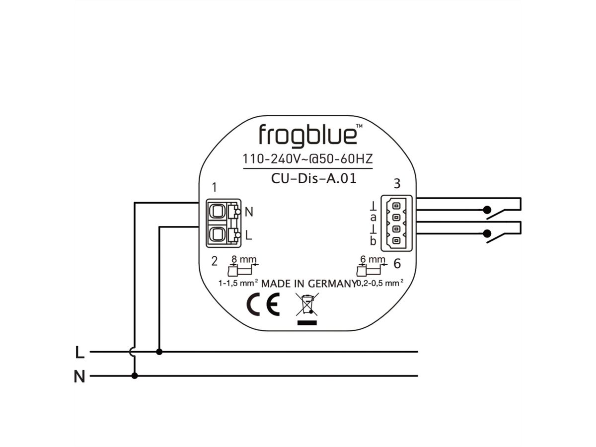 frogblue frogDisplay V2, touchscreen bediening