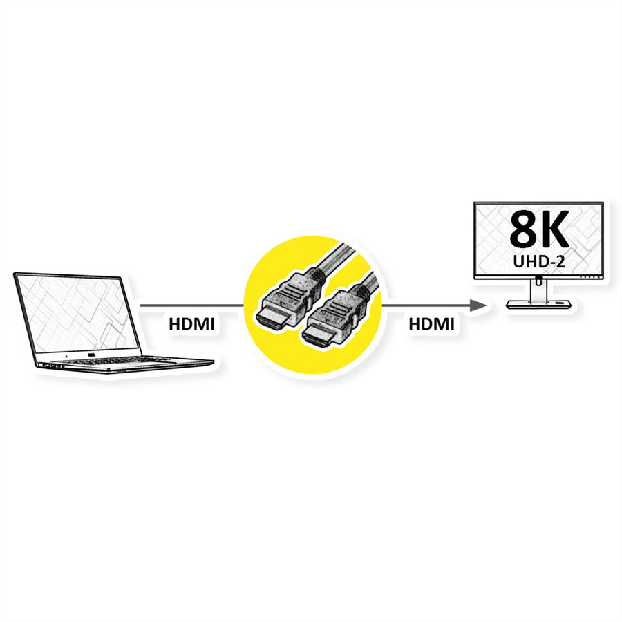 VALUE HDMI 8K (7680 x 4320) Ultra HD Cable + Ethernet, M/M, black, 2 m