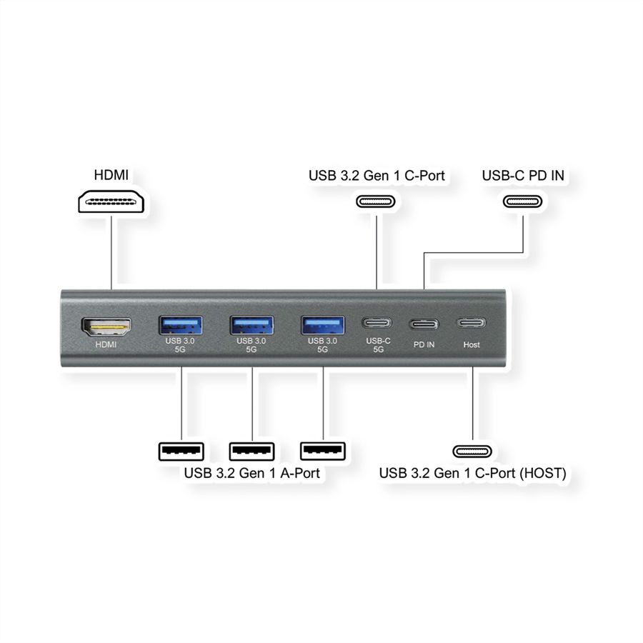 EXSYS EX-1224HM Laptop-Stand with removable 7-in-1 USB-C docking station, for Laptop, Notebook, MacBook & Tablet
