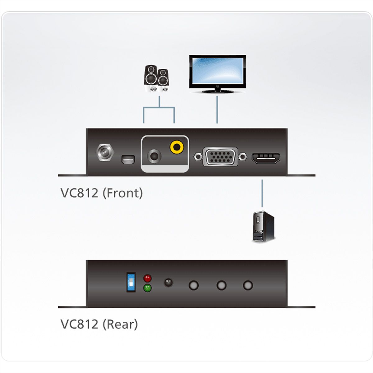 ATEN VC812 HDMI naar VGA converter met schaalfunctie