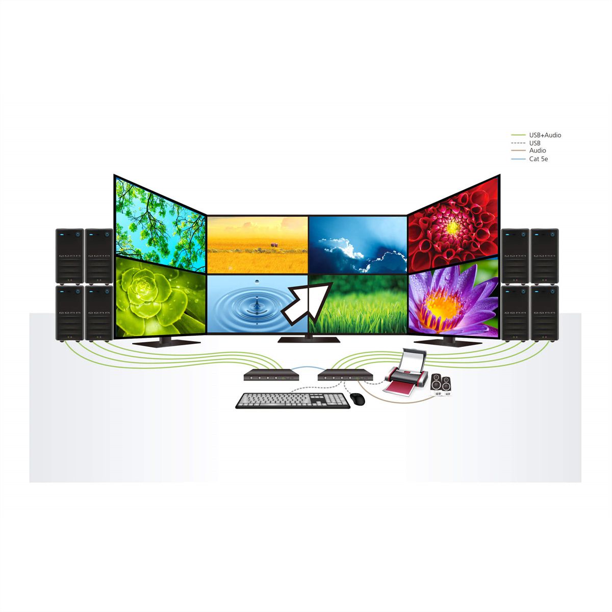 ATEN CS724KM 4-Poorts USB Boundless KM Switch