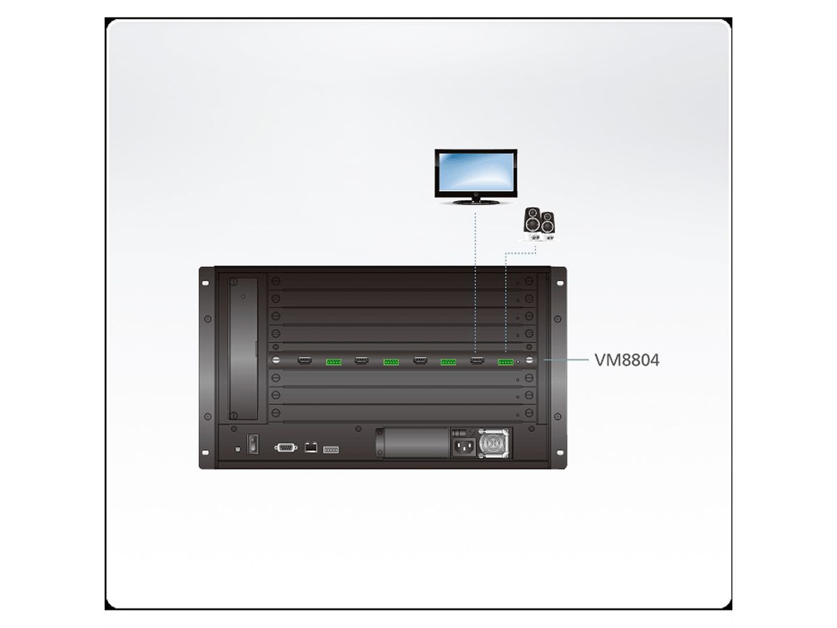 ATEN VM8804-Port HDMI Uitgangskaart